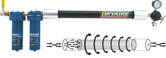 Dryaire Membrane System